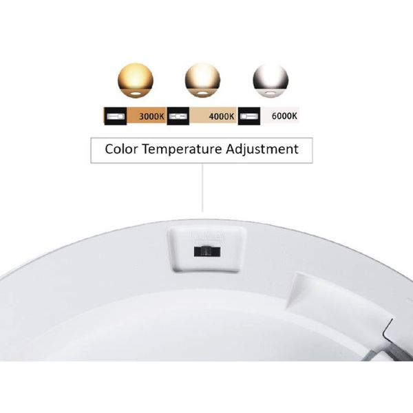 Panel plafon LED 6in1, podtynkowy, natynkowy, ultra slim, 30W, 3 kolory